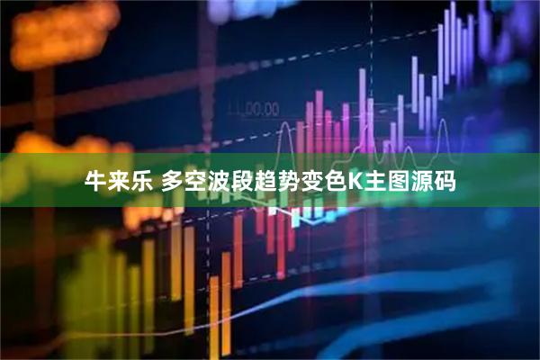 牛来乐 多空波段趋势变色K主图源码