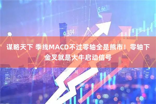 谋略天下 季线MACD不过零轴全是熊市！零轴下金叉就是大牛启动信号
