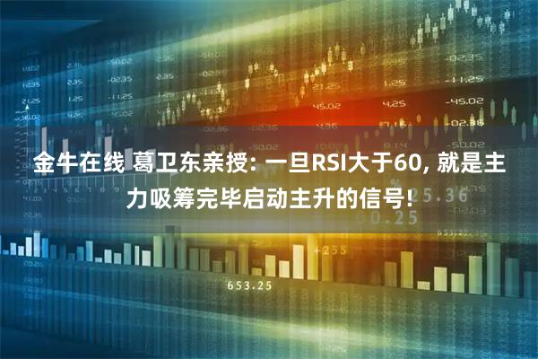 金牛在线 葛卫东亲授: 一旦RSI大于60, 就是主力吸筹完毕启动主升的信号!